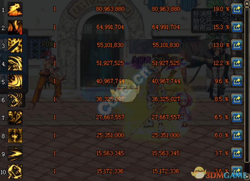 《DNF》95装备跨甲问题解答