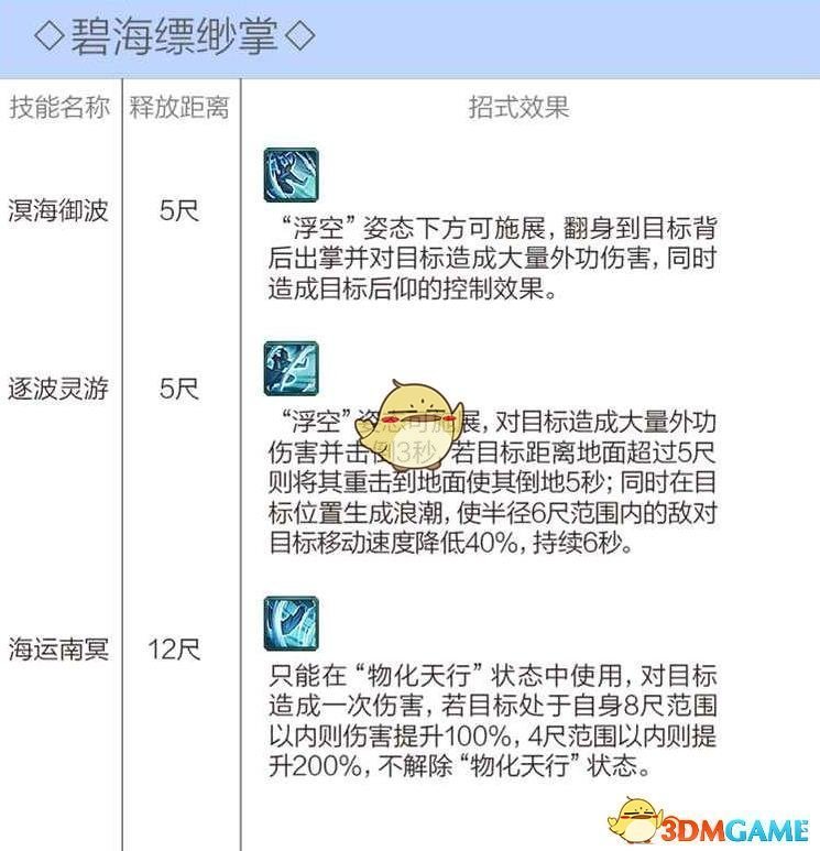 《剑网3》蓬莱定位预览