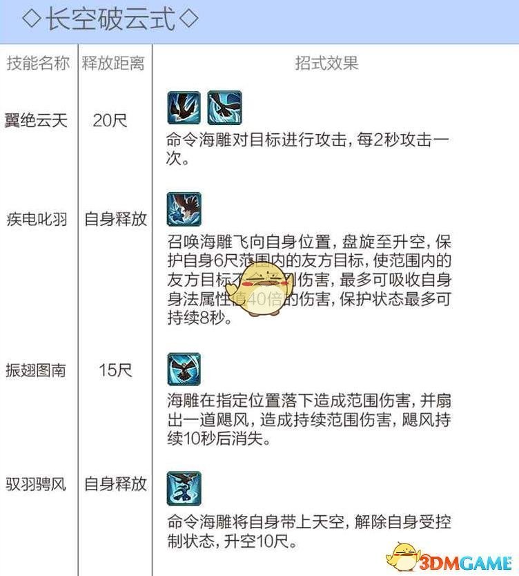 《剑网3》蓬莱定位预览