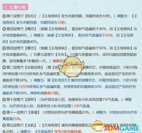 《剑网3》10月29日全门派技改介绍