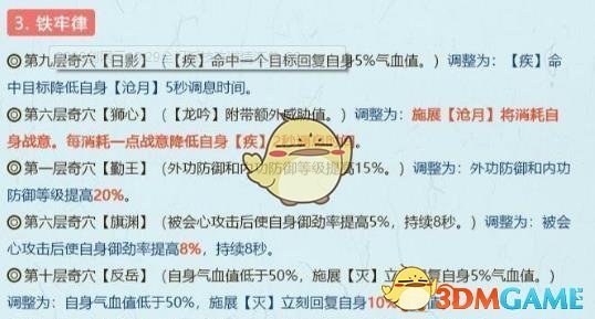 《剑网3》10月29日全门派技改介绍