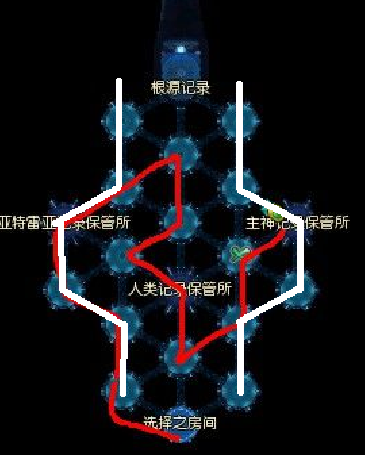 《永恒之塔》知识书库隐藏箱子 善用宏快速选取目标