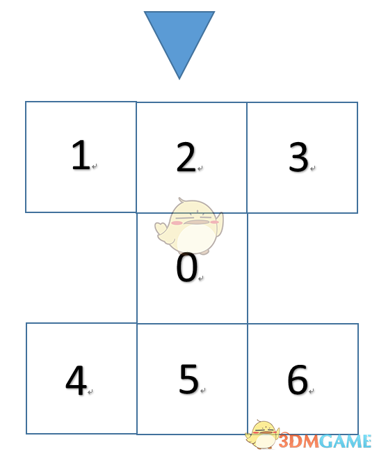 《最终幻想14》极神龙攻略