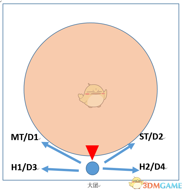 《最终幻想14》极神龙攻略