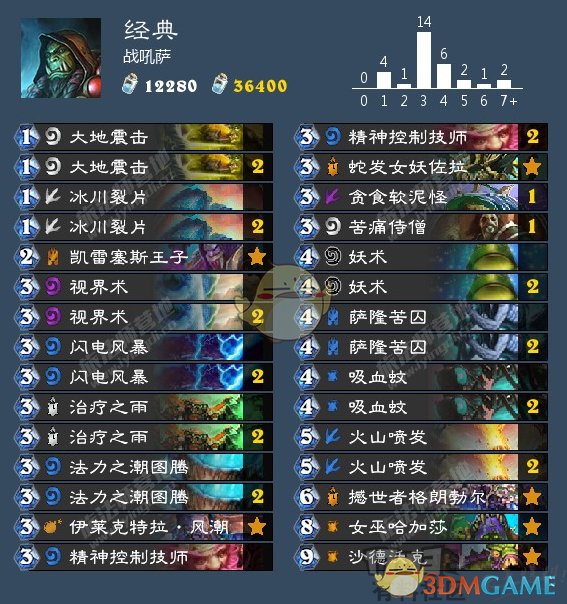 《炉石传说》战吼萨完全版攻略