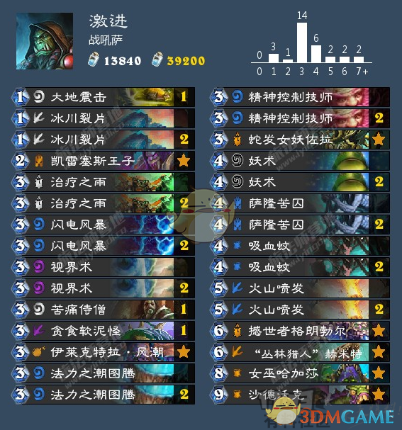 《炉石传说》战吼萨完全版攻略