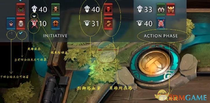 《Artifact》全流程攻略