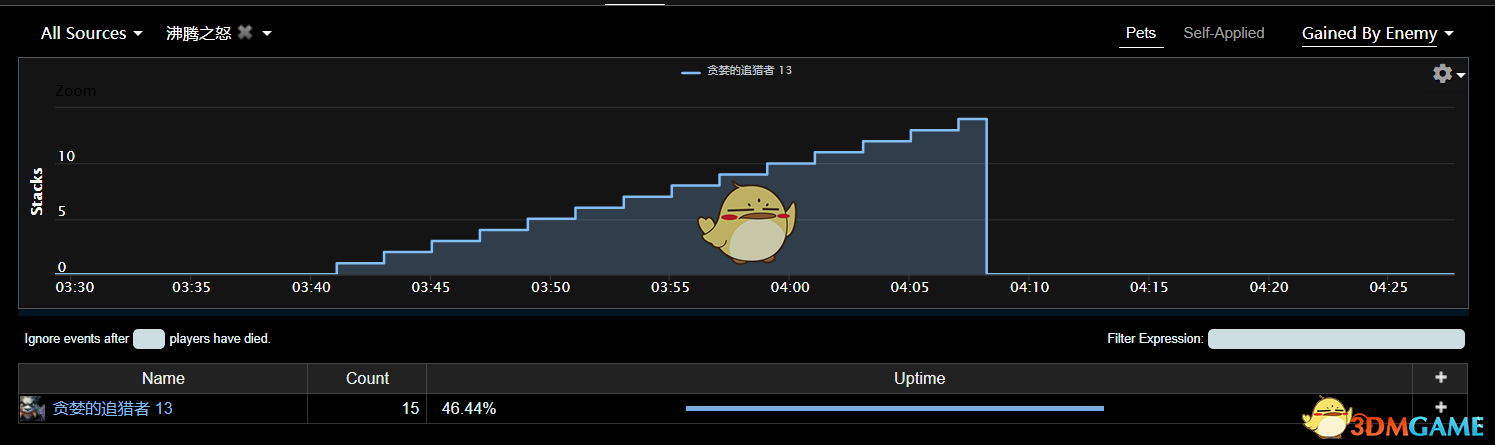 《魔兽世界》8.1​达萨罗之战普通难度攻略