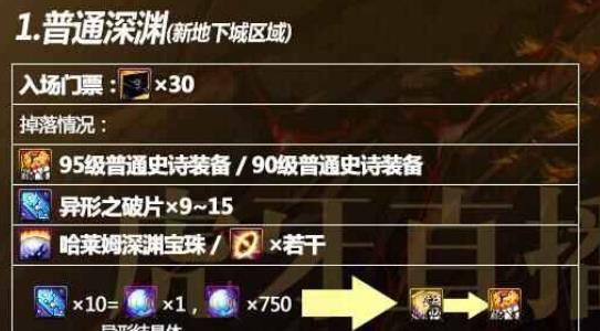 《DNF》95普通深渊介绍