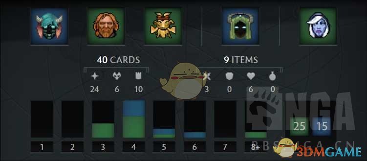 《Artifact》新手卡组构筑指南