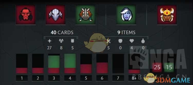 《Artifact》新手卡组构筑指南