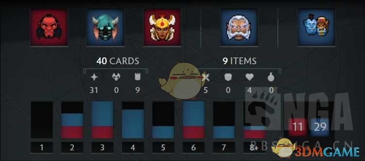 《Artifact》新手卡组构筑指南