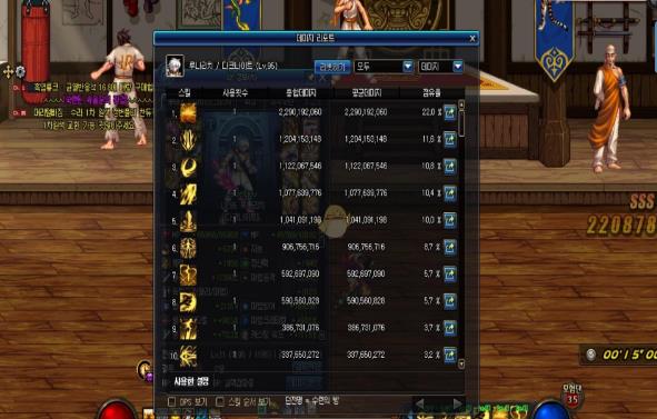 《DNF》2019黑暗武士刷图加点推荐