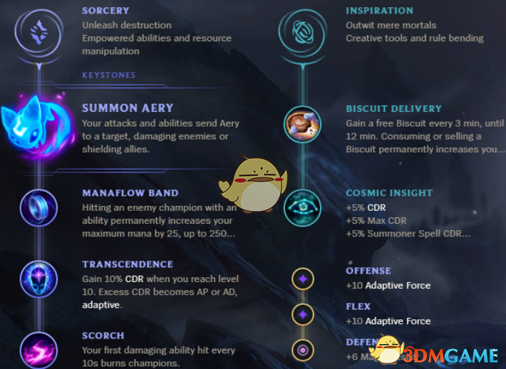 《LOL》S9赛季中单强势英雄推荐