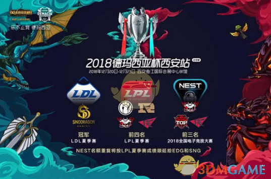 《LOL》德杯将是各战队S9新阵容首次亮相