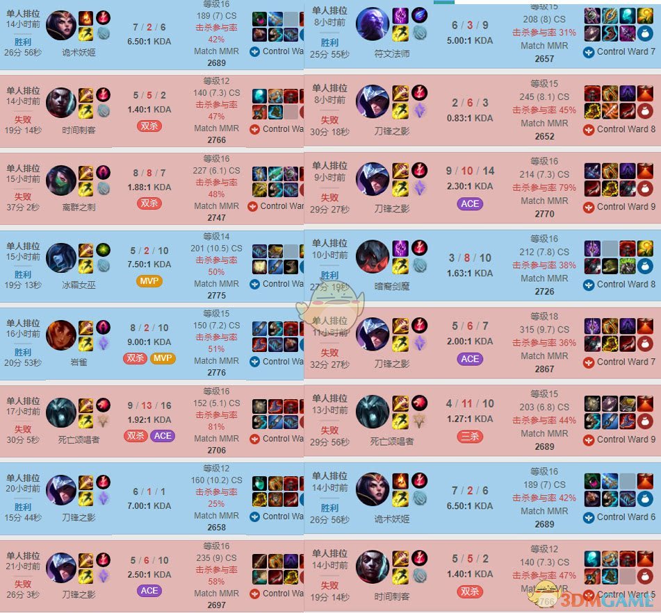 《LOL》8.23版本惩戒中单套路推荐