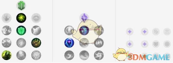 《LOL》S9最强中单排名