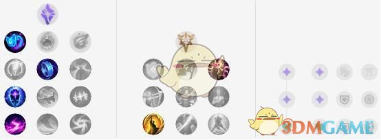 《LOL》S9最强英雄介绍