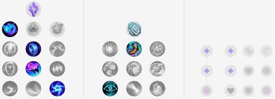 《LOL》S9下路法师英雄推荐