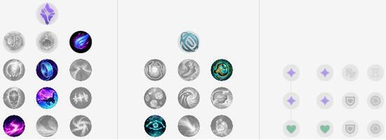 《LOL》S9下路法师英雄推荐