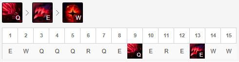 《LOL》S9下路法师英雄推荐