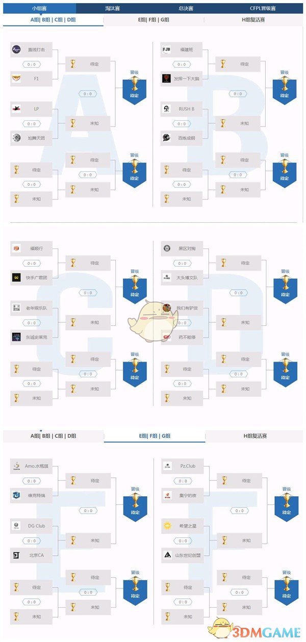 《CF》2018TGA大奖赛赛程安排一览