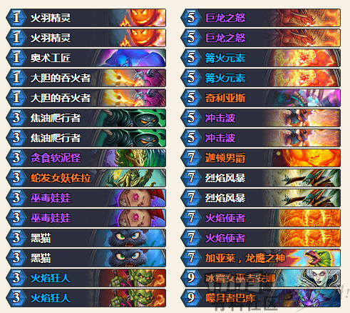 《炉石传说》拉斯塔哈新版本首日天梯卡组盘点