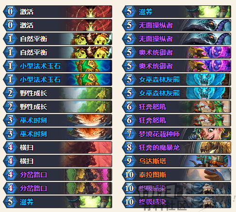 《炉石传说》拉斯塔哈新版本首日天梯卡组盘点