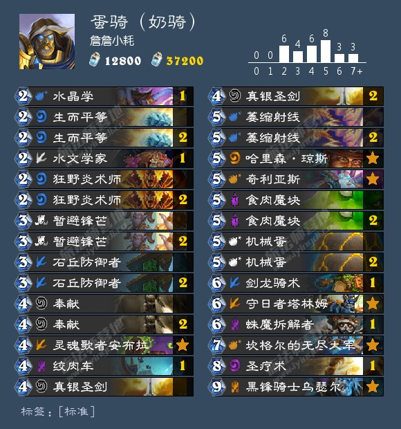 《炉石传说》拉斯塔哈大乱斗全职业上分卡组