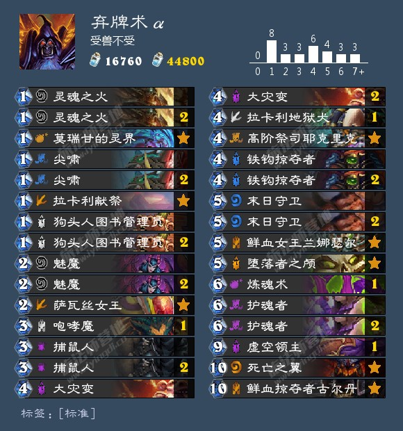 《炉石传说》拉斯塔哈大乱斗全职业上分卡组