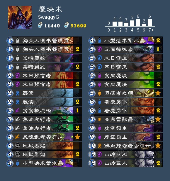 《炉石传说》拉斯塔哈大乱斗全职业上分卡组