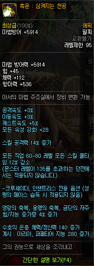 《DNF》普雷伊西斯团本装备属性