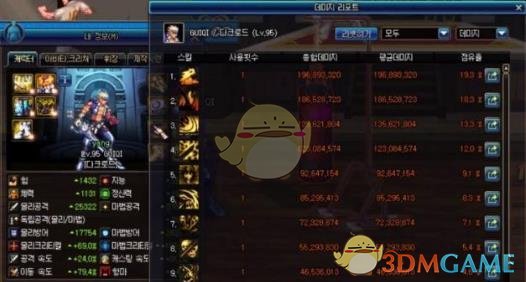 《DNF》哈林SS防具推荐