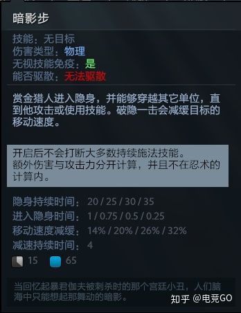 《DOTA2》四号位赏金攻略