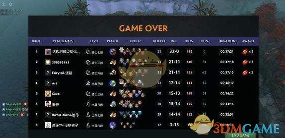 《DOTA2》自走棋9战士攻略