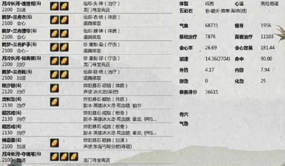 《剑网3》世外蓬莱PVE奶花装备搭配推荐