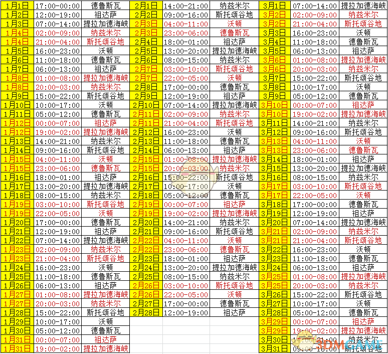 《魔兽世界》2019军团突袭时间表分享