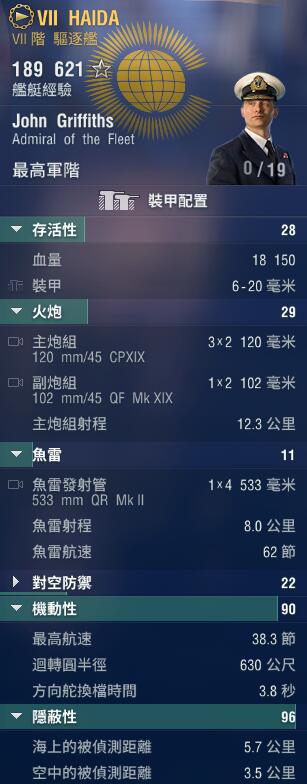 《战舰世界》只为胜利而生——英联邦驱逐舰海达人简评