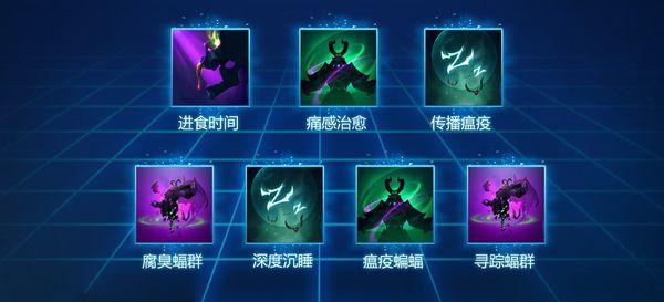 《风暴英雄》恐惧魔王玛尔加尼斯攻略