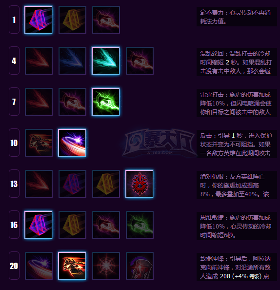 《风暴英雄》塔达林的高阶领主—阿拉纳克攻略