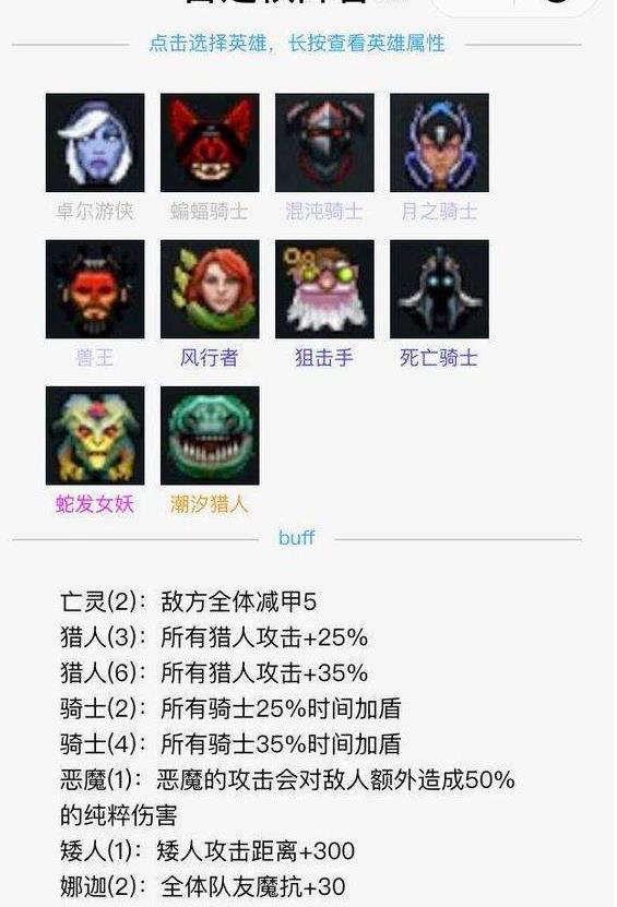 《DOTA2》自走棋2019T1阵容排名