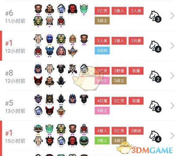 《DOTA2》自走棋新版本亡灵流攻略