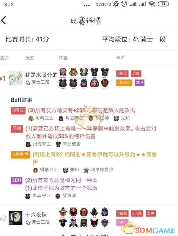 《DOTA2》自走棋兽人法克制攻略