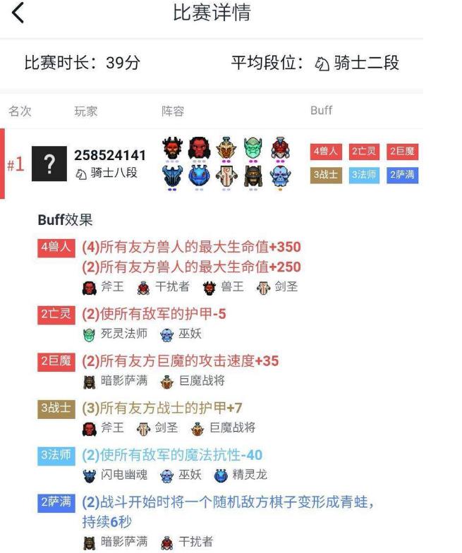 《DOTA2》自走棋低段位吃鸡攻略