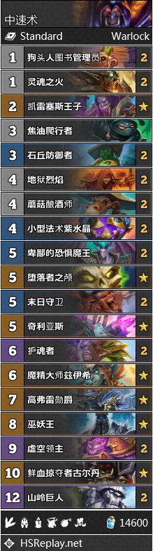《炉石传说》2.13-19全职业强度分析及卡组推荐