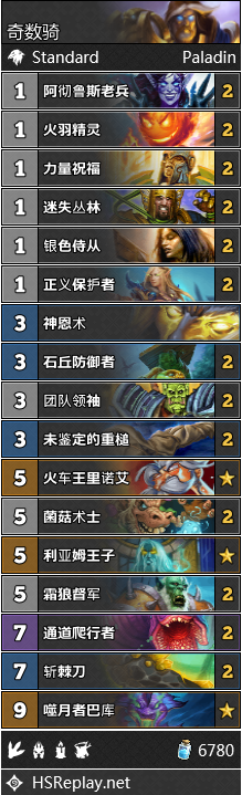 《炉石传说》2.13-19圣骑士职业分析及卡组推荐