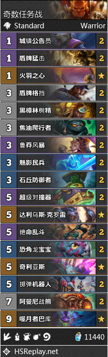 《炉石传说》2.13-19战士职业分析及卡组推荐