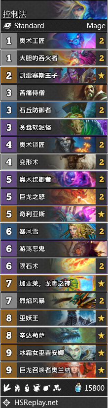 《炉石传说》2.13-19全职业强度分析及卡组推荐