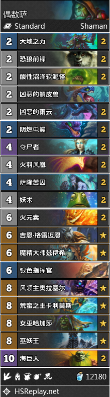 《炉石传说》2.13-19全职业强度分析及卡组推荐