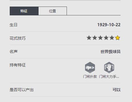 《FIFA online4》雅辛详细数据一览